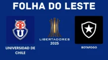 Botafogo x Universidade de Chile – Pré-Escalação e Expectativas