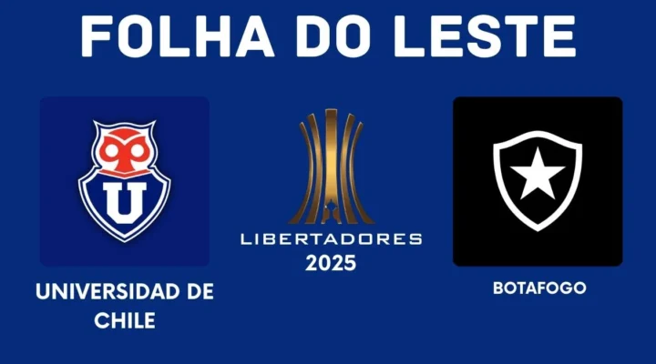 Botafogo x Universidade de Chile – Pré-Escalação e Expectativas